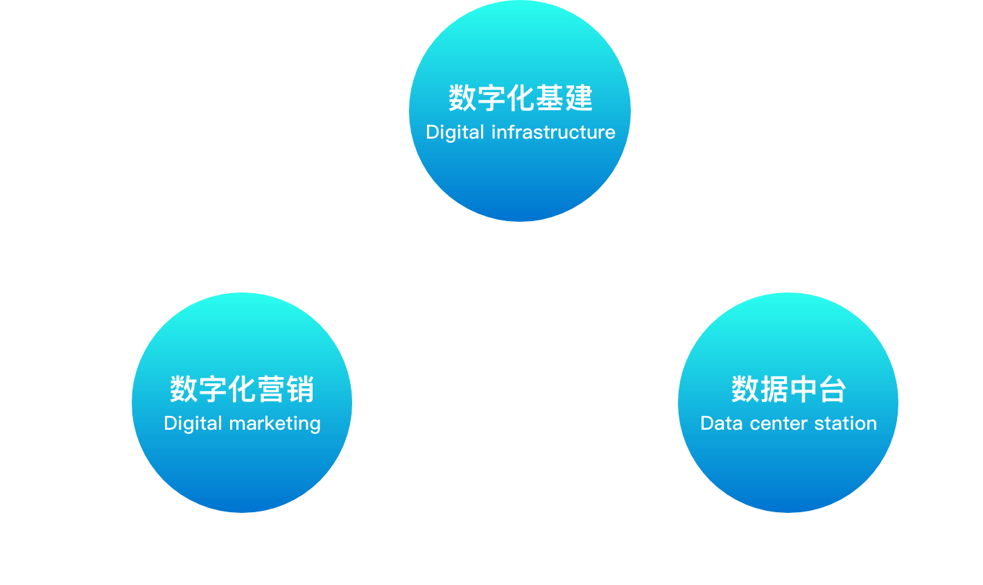 必发365(中国)兴趣网投天天必发